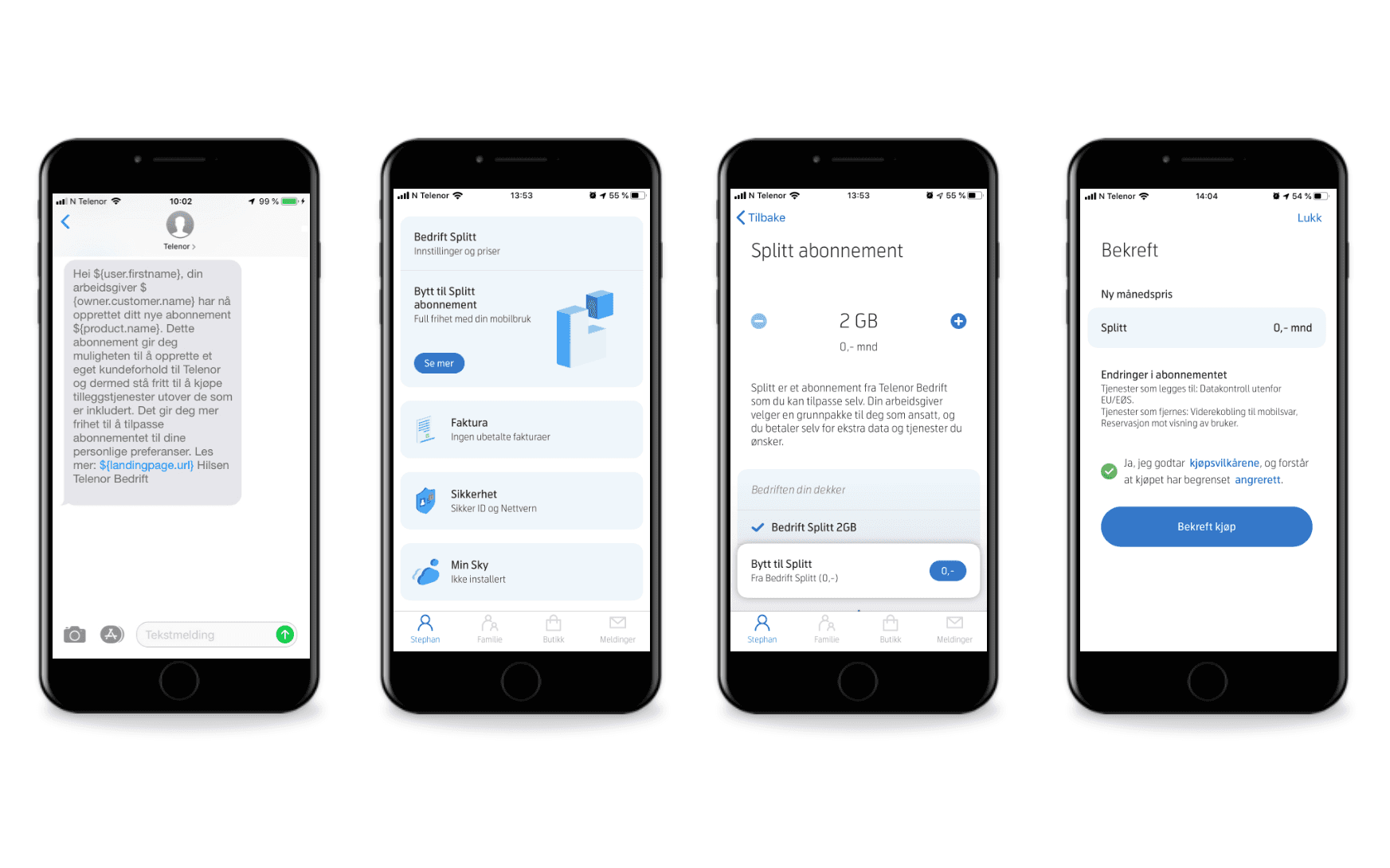 Telenor — Splitt